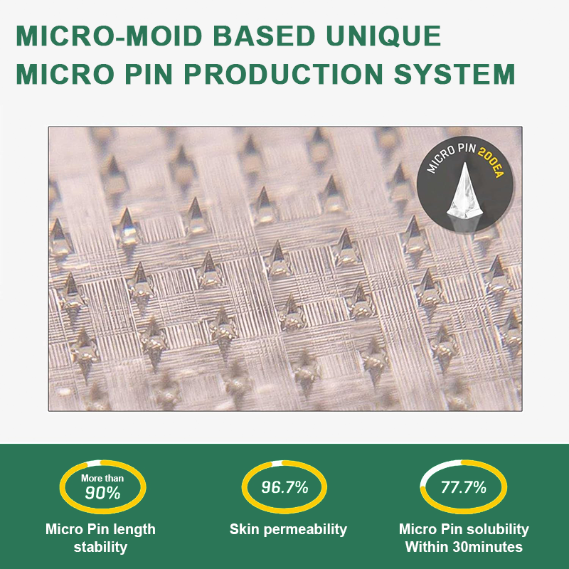 ❤️【Letzter Tagesangebot 60 % RABATT】Natravor® NIDDK-Tirzepatide Abnehmen & Gesundheit NANO MICRONEEDLE PATCH👨‍⚕️（Keine Schmerzen, 24/7 Freisetzung | Verlieren Sie SCHNELL 20 Pfund | 90 % Zuckerabfall | ）