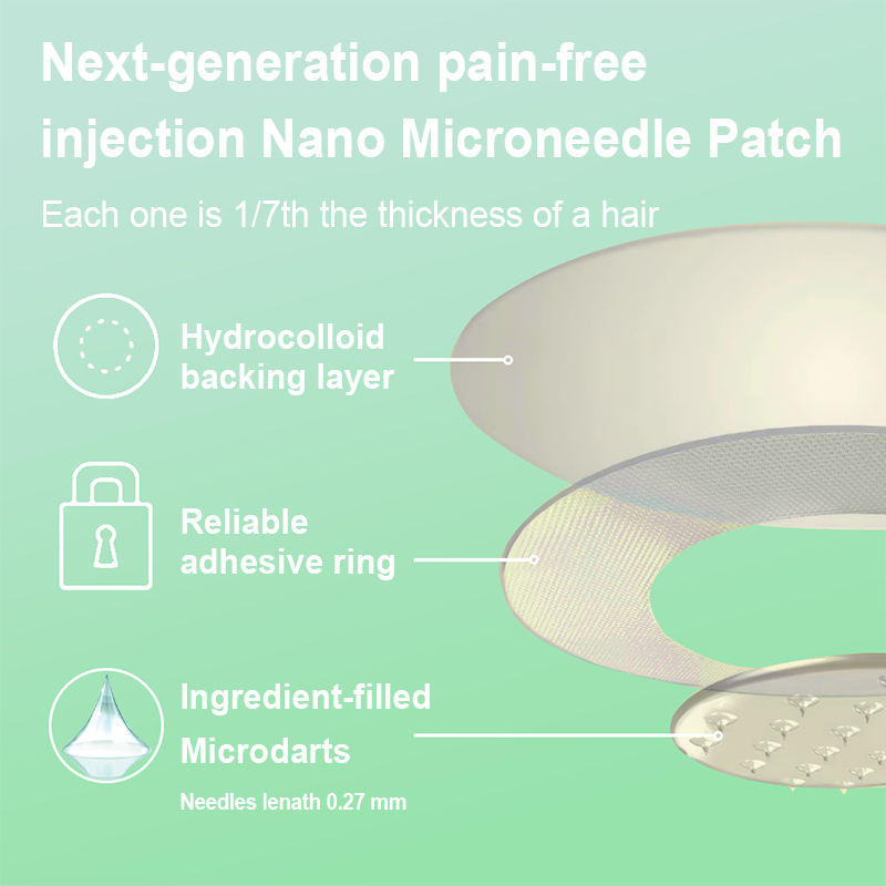 ❤️【Letzter Tagesangebot 60 % RABATT】Natravor® NIDDK-Tirzepatide Abnehmen & Gesundheit NANO MICRONEEDLE PATCH👨‍⚕️（Keine Schmerzen, 24/7 Freisetzung | Verlieren Sie SCHNELL 20 Pfund | 90 % Zuckerabfall | ）
