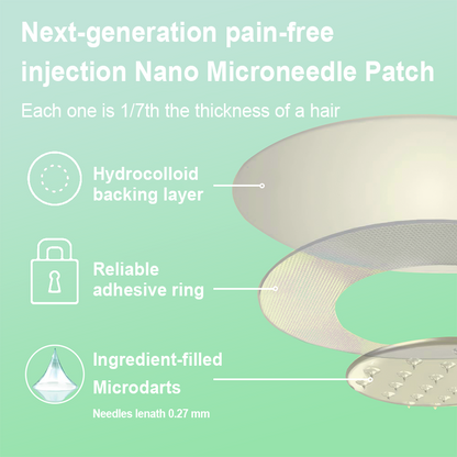 ❤️【Letzter Tagesangebot 60 % RABATT】Natravor® NIDDK-Tirzepatide Abnehmen & Gesundheit NANO MICRONEEDLE PATCH👨‍⚕️（Keine Schmerzen, 24/7 Freisetzung | Verlieren Sie SCHNELL 20 Pfund | 90 % Zuckerabfall | ）
