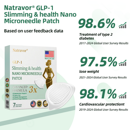 ❤️【Letzter Tagesangebot 60 % RABATT】Natravor® NIDDK-Tirzepatide Abnehmen & Gesundheit NANO MICRONEEDLE PATCH👨‍⚕️（Keine Schmerzen, 24/7 Freisetzung | Verlieren Sie SCHNELL 20 Pfund | 90 % Zuckerabfall | ）